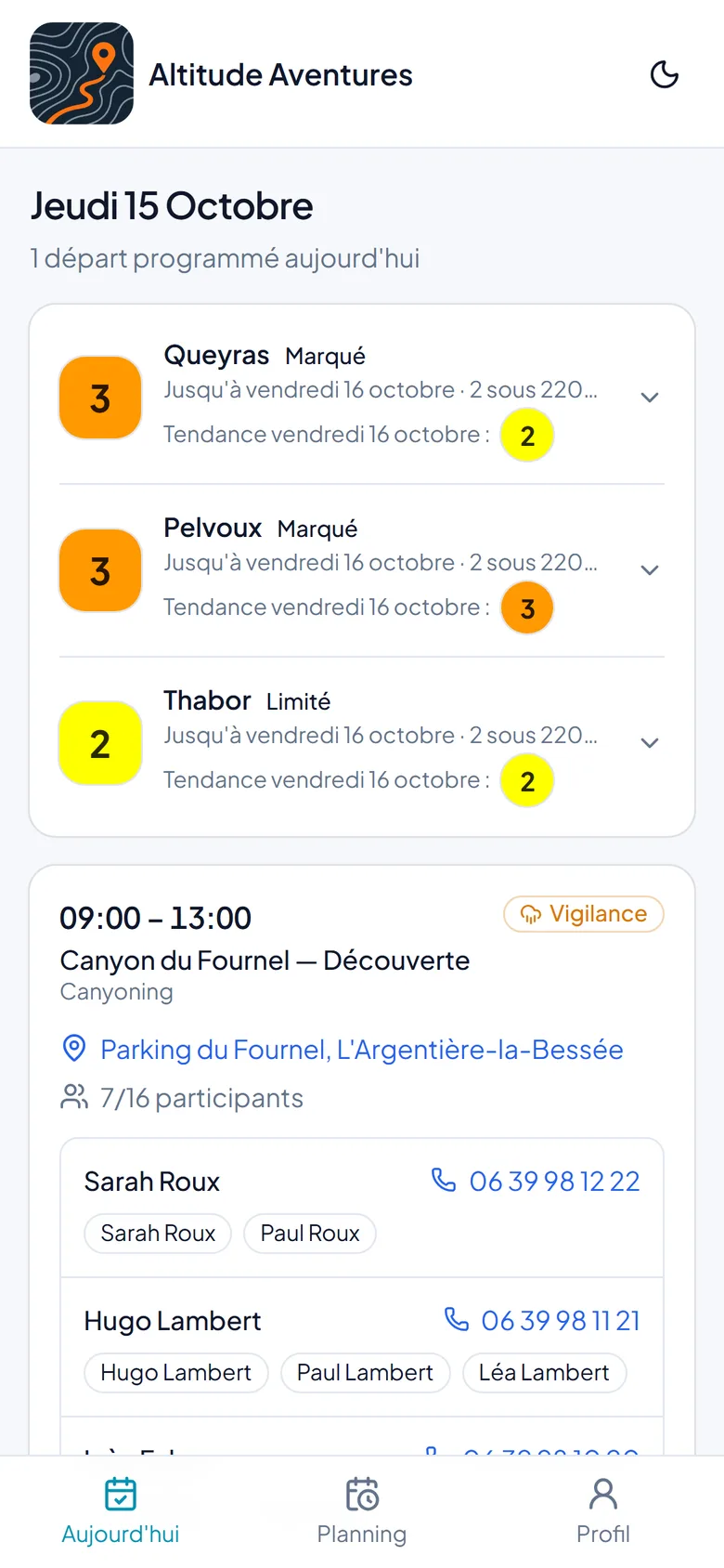 Espace guide : départ du jour et participants, sur mobile